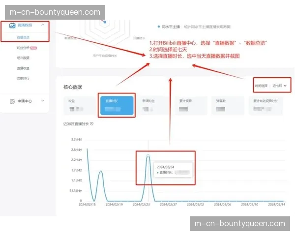 多语言即时数据图表在直播中广泛应用，助力非英语观众理解比赛进程